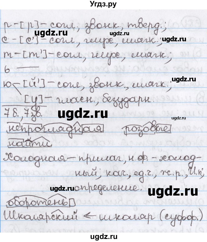 ГДЗ (Решебник) по русскому языку 10 класс Л. A. Мурина / упражнение номер / 381(продолжение 2)
