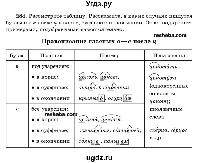 ГДЗ (Учебник) по русскому языку 10 класс Л. A. Мурина / упражнение номер / 284