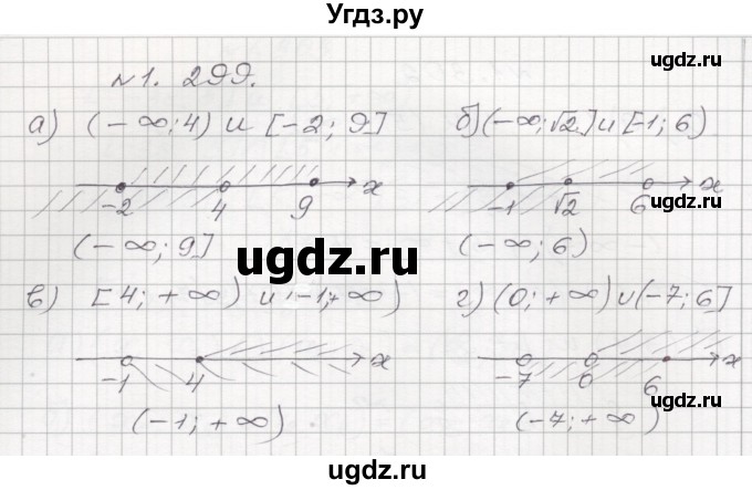 ГДЗ (Решебник №1) по алгебре 8 класс Арефьева И.Г. / глава 1 / упражнение / 1.299