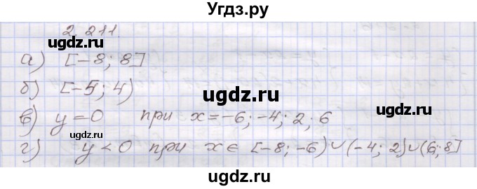 ГДЗ (Решебник №1) по алгебре 8 класс Арефьева И.Г. / глава 2 / упражнение / 2.211