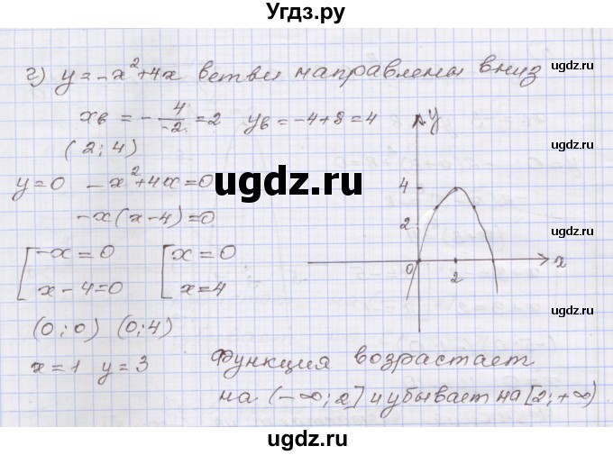 ГДЗ (Решебник №1) по алгебре 8 класс Арефьева И.Г. / глава 3 / упражнение / 3.116(продолжение 3)