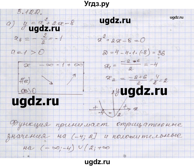 ГДЗ (Решебник №1) по алгебре 8 класс Арефьева И.Г. / глава 3 / упражнение / 3.122
