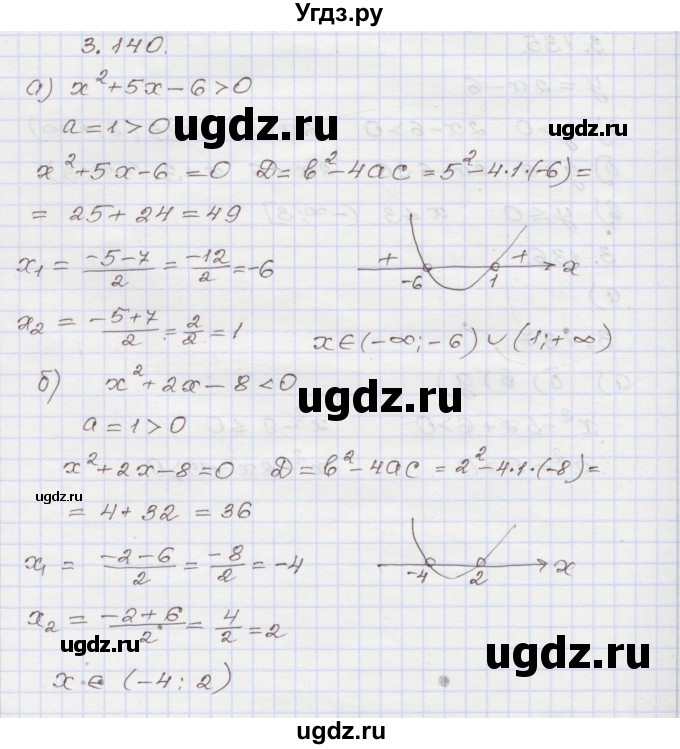 ГДЗ (Решебник №1) по алгебре 8 класс Арефьева И.Г. / глава 3 / упражнение / 3.140