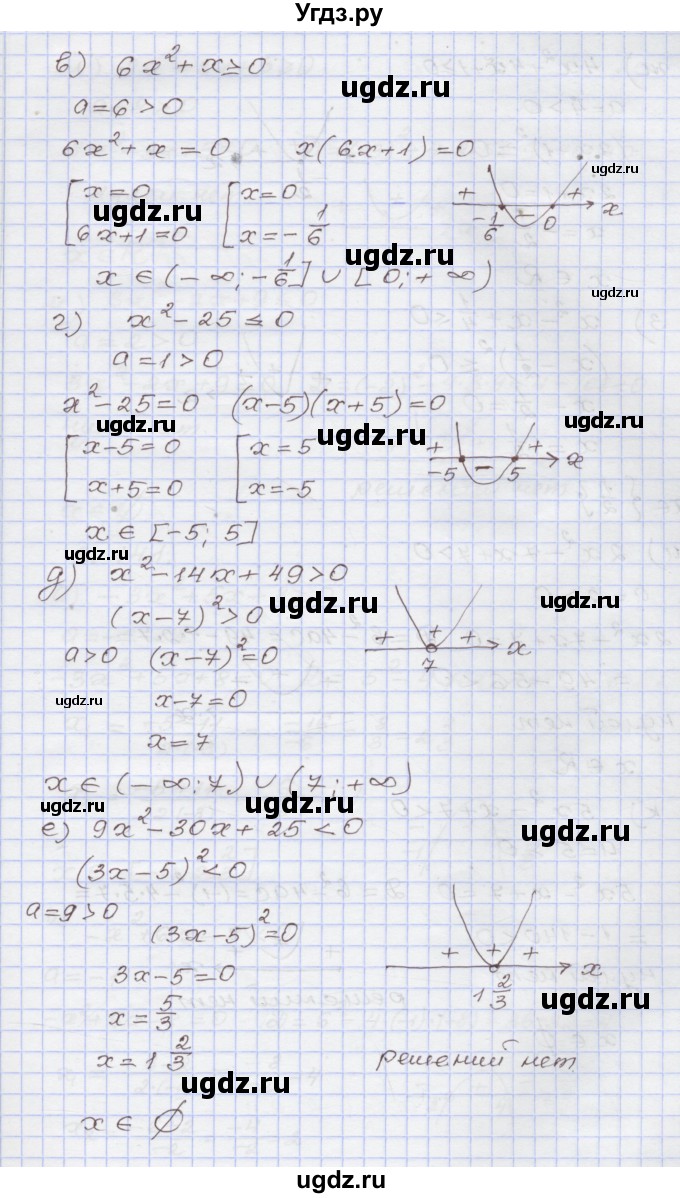 ГДЗ (Решебник №1) по алгебре 8 класс Арефьева И.Г. / глава 3 / упражнение / 3.140(продолжение 2)