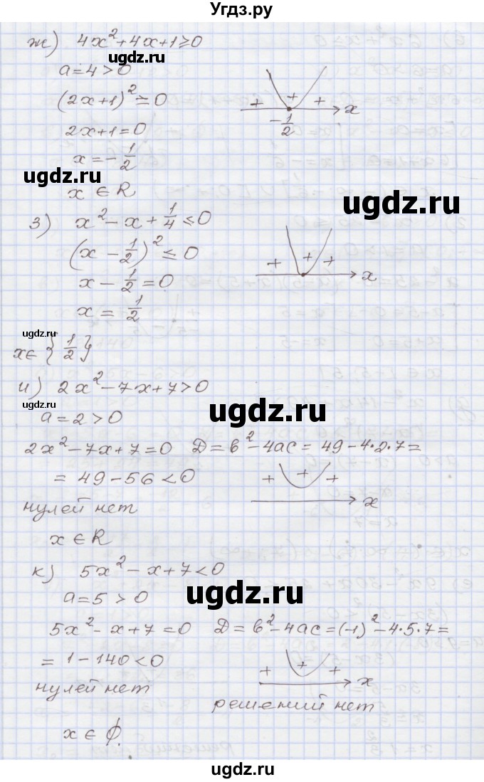 ГДЗ (Решебник №1) по алгебре 8 класс Арефьева И.Г. / глава 3 / упражнение / 3.140(продолжение 3)