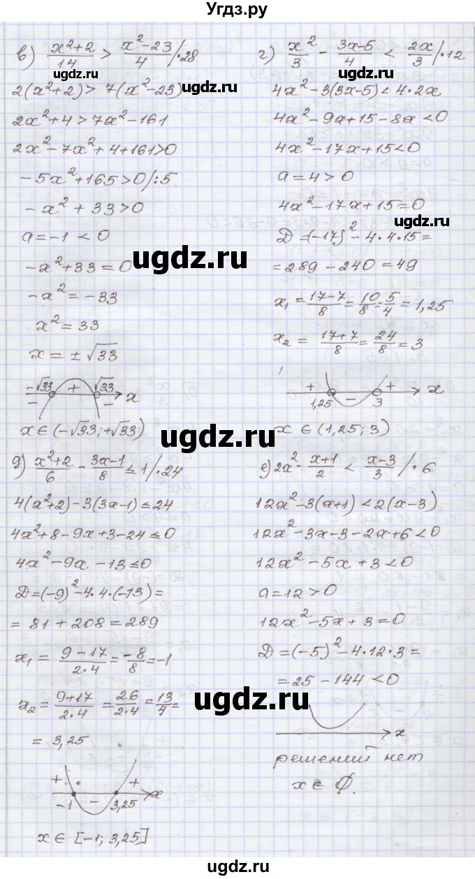 ГДЗ (Решебник №1) по алгебре 8 класс Арефьева И.Г. / глава 3 / упражнение / 3.165(продолжение 2)