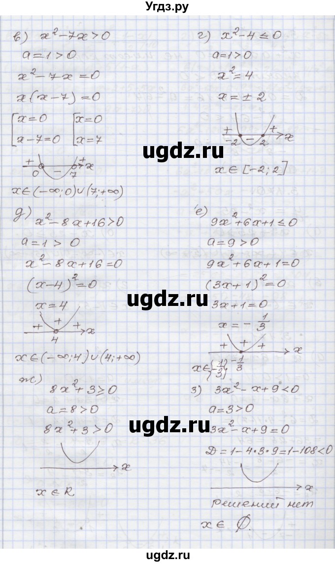 ГДЗ (Решебник №1) по алгебре 8 класс Арефьева И.Г. / глава 3 / упражнение / 3.171(продолжение 2)