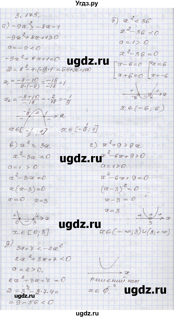 ГДЗ (Решебник №1) по алгебре 8 класс Арефьева И.Г. / глава 3 / упражнение / 3.175