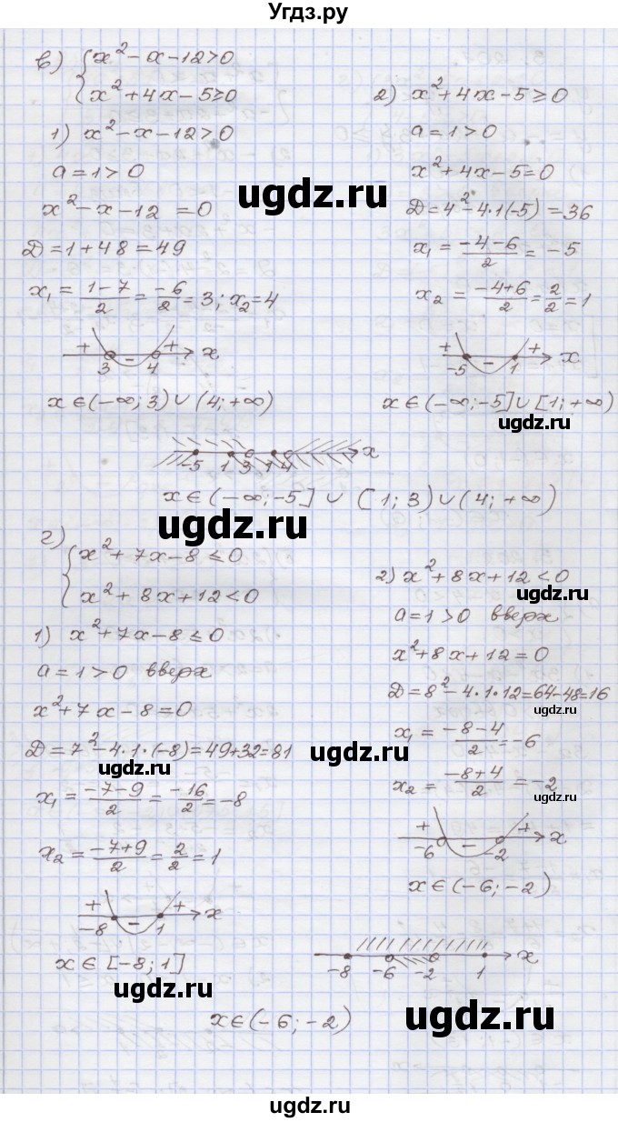 ГДЗ (Решебник №1) по алгебре 8 класс Арефьева И.Г. / глава 3 / упражнение / 3.200(продолжение 2)