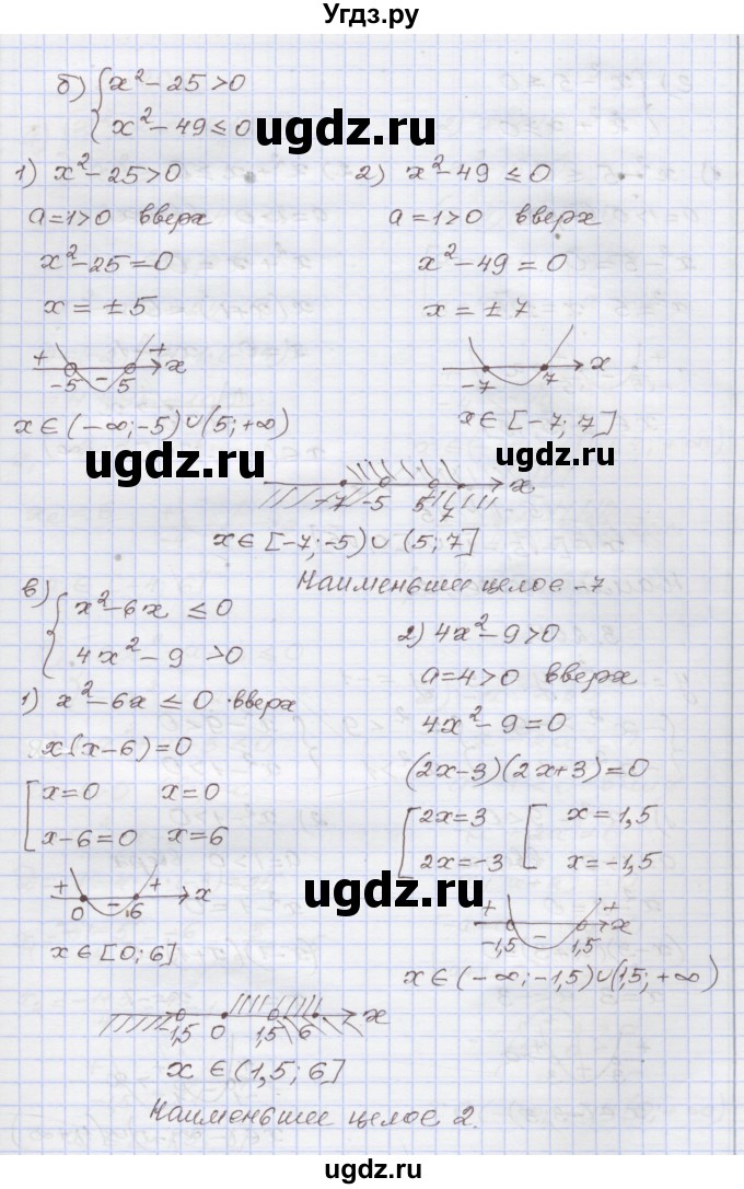 ГДЗ (Решебник №1) по алгебре 8 класс Арефьева И.Г. / глава 3 / упражнение / 3.204(продолжение 2)