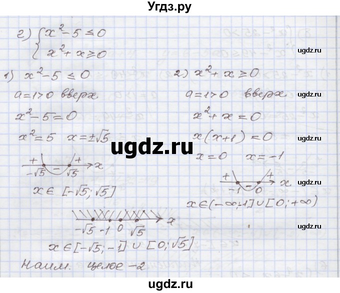 ГДЗ (Решебник №1) по алгебре 8 класс Арефьева И.Г. / глава 3 / упражнение / 3.204(продолжение 3)