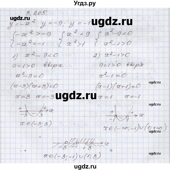 ГДЗ (Решебник №1) по алгебре 8 класс Арефьева И.Г. / глава 3 / упражнение / 3.205