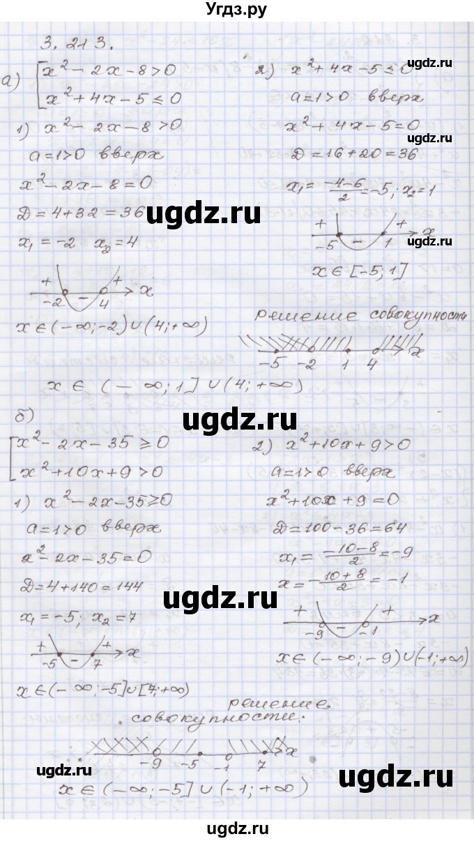 ГДЗ (Решебник №1) по алгебре 8 класс Арефьева И.Г. / глава 3 / упражнение / 3.213