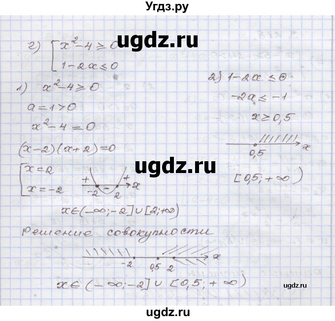 ГДЗ (Решебник №1) по алгебре 8 класс Арефьева И.Г. / глава 3 / упражнение / 3.217(продолжение 2)