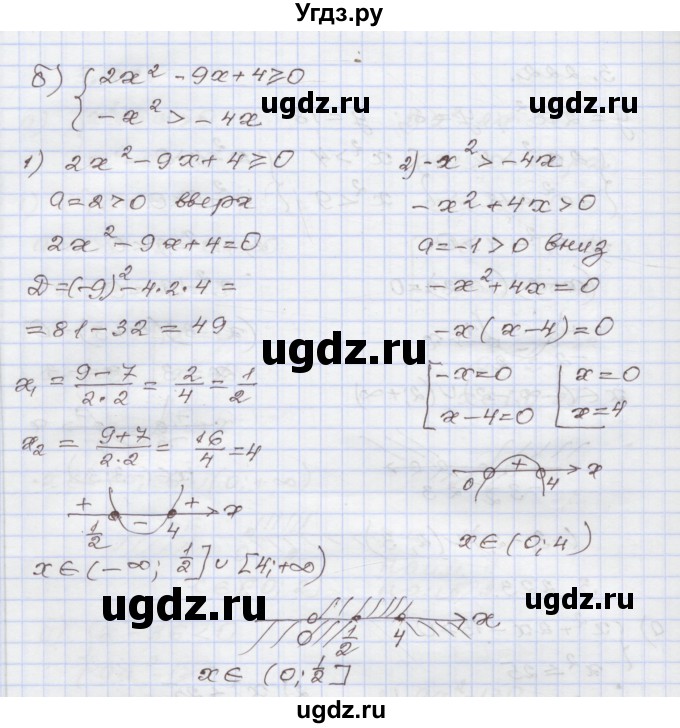 ГДЗ (Решебник №1) по алгебре 8 класс Арефьева И.Г. / глава 3 / упражнение / 3.223(продолжение 2)
