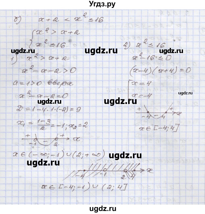 ГДЗ (Решебник №1) по алгебре 8 класс Арефьева И.Г. / глава 3 / упражнение / 3.227(продолжение 2)