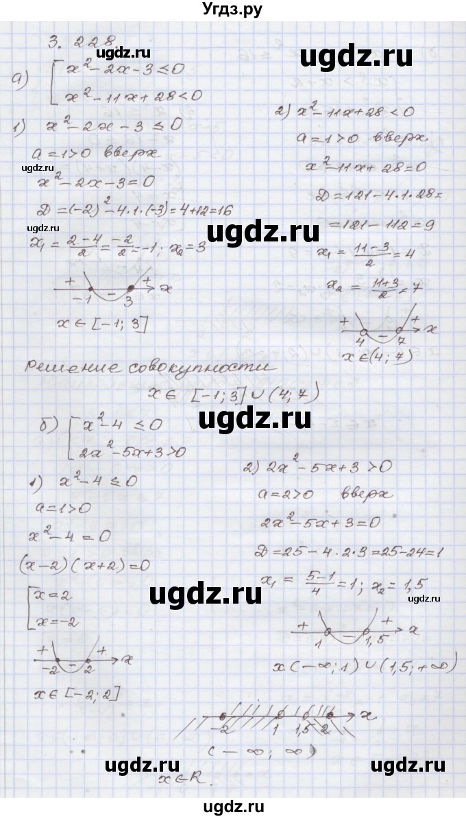 ГДЗ (Решебник №1) по алгебре 8 класс Арефьева И.Г. / глава 3 / упражнение / 3.228