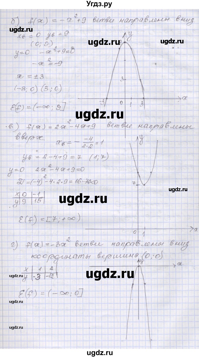 ГДЗ (Решебник №1) по алгебре 8 класс Арефьева И.Г. / глава 3 / упражнение / 3.25(продолжение 2)