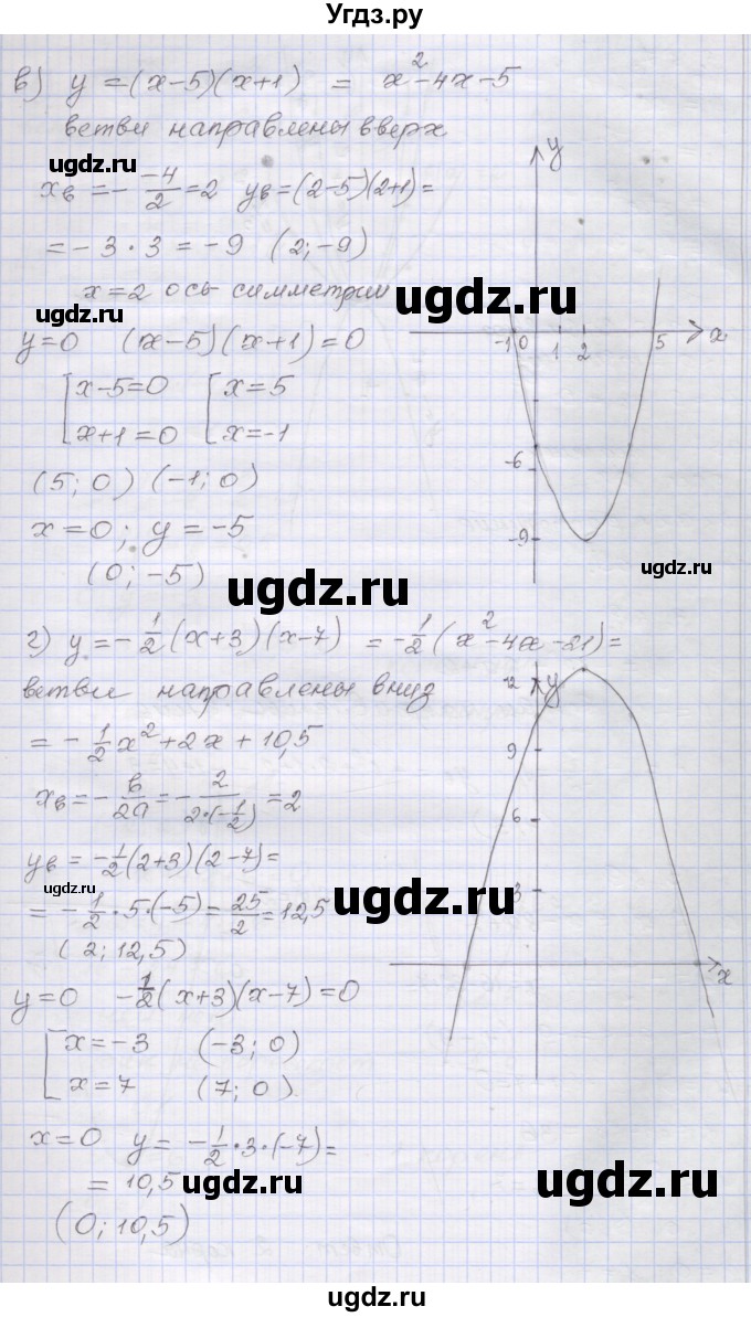 ГДЗ (Решебник №1) по алгебре 8 класс Арефьева И.Г. / глава 3 / упражнение / 3.26(продолжение 2)