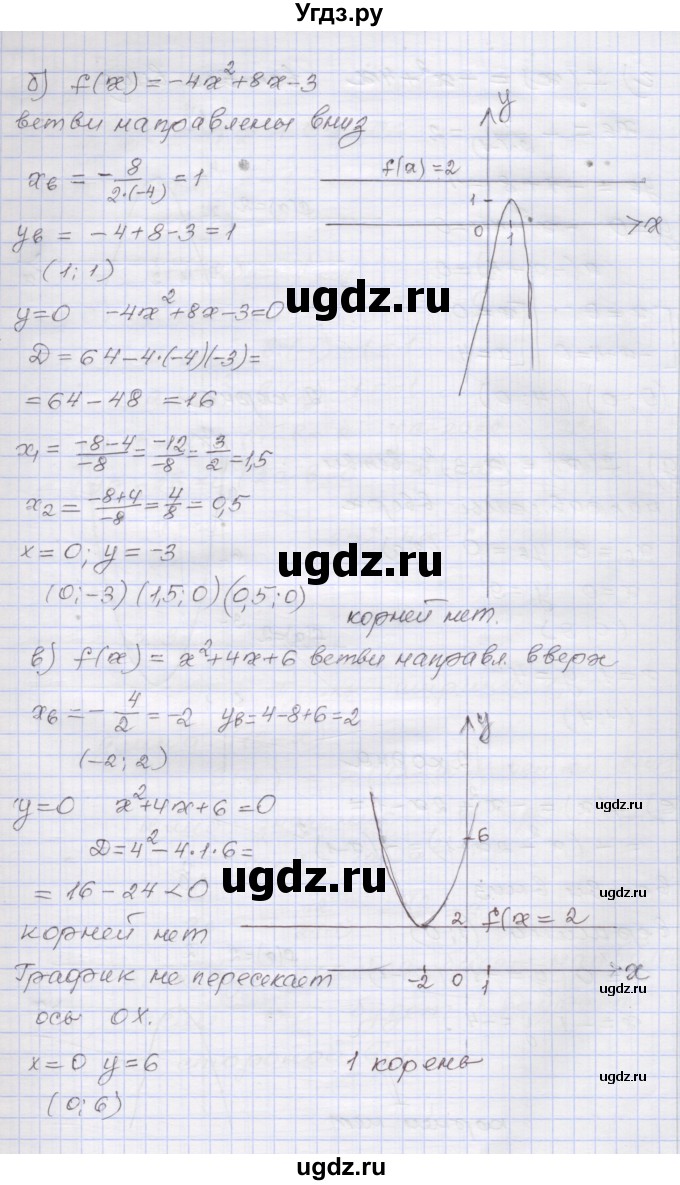 ГДЗ (Решебник №1) по алгебре 8 класс Арефьева И.Г. / глава 3 / упражнение / 3.29(продолжение 2)