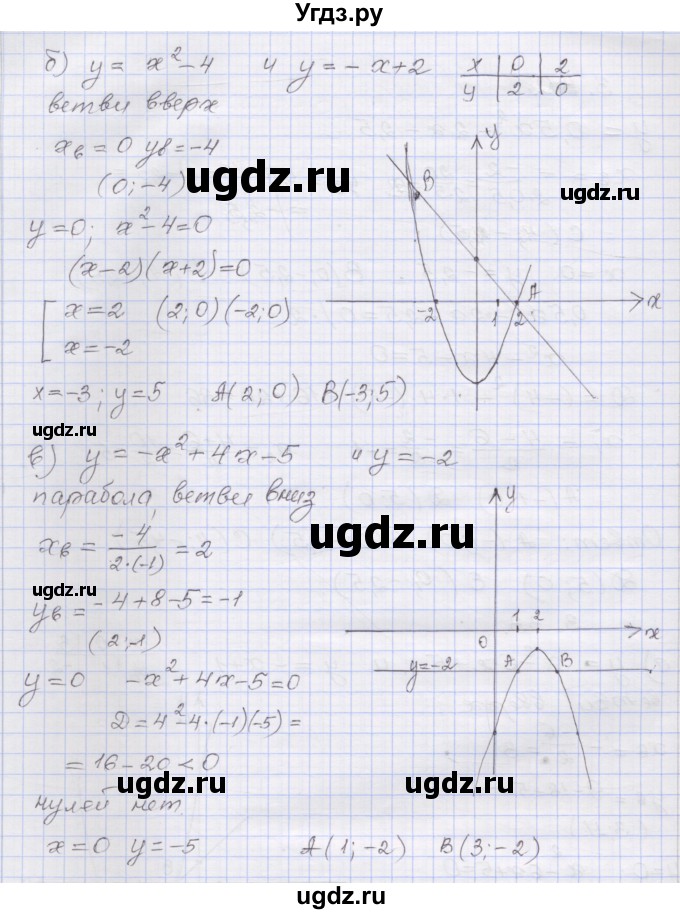 ГДЗ (Решебник №1) по алгебре 8 класс Арефьева И.Г. / глава 3 / упражнение / 3.33(продолжение 2)