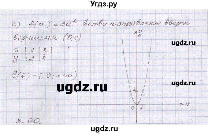 ГДЗ (Решебник №1) по алгебре 8 класс Арефьева И.Г. / глава 3 / упражнение / 3.59(продолжение 2)