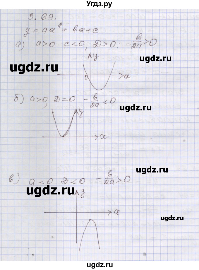 ГДЗ (Решебник №1) по алгебре 8 класс Арефьева И.Г. / глава 3 / упражнение / 3.69