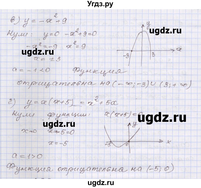 ГДЗ (Решебник №1) по алгебре 8 класс Арефьева И.Г. / глава 3 / упражнение / 3.98(продолжение 2)