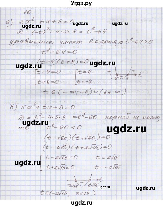 ГДЗ (Решебник №1) по алгебре 8 класс Арефьева И.Г. / глава 3 / я проверяю свои знания / 10