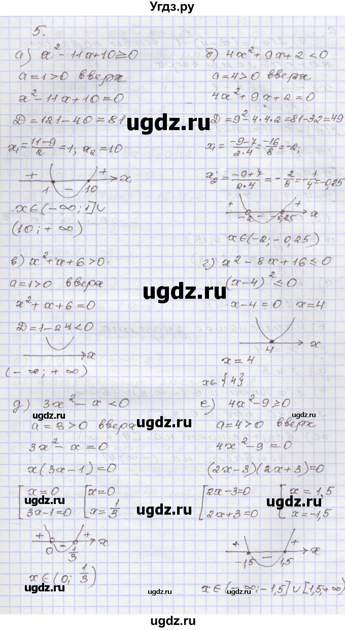 ГДЗ (Решебник №1) по алгебре 8 класс Арефьева И.Г. / глава 3 / я проверяю свои знания / 5