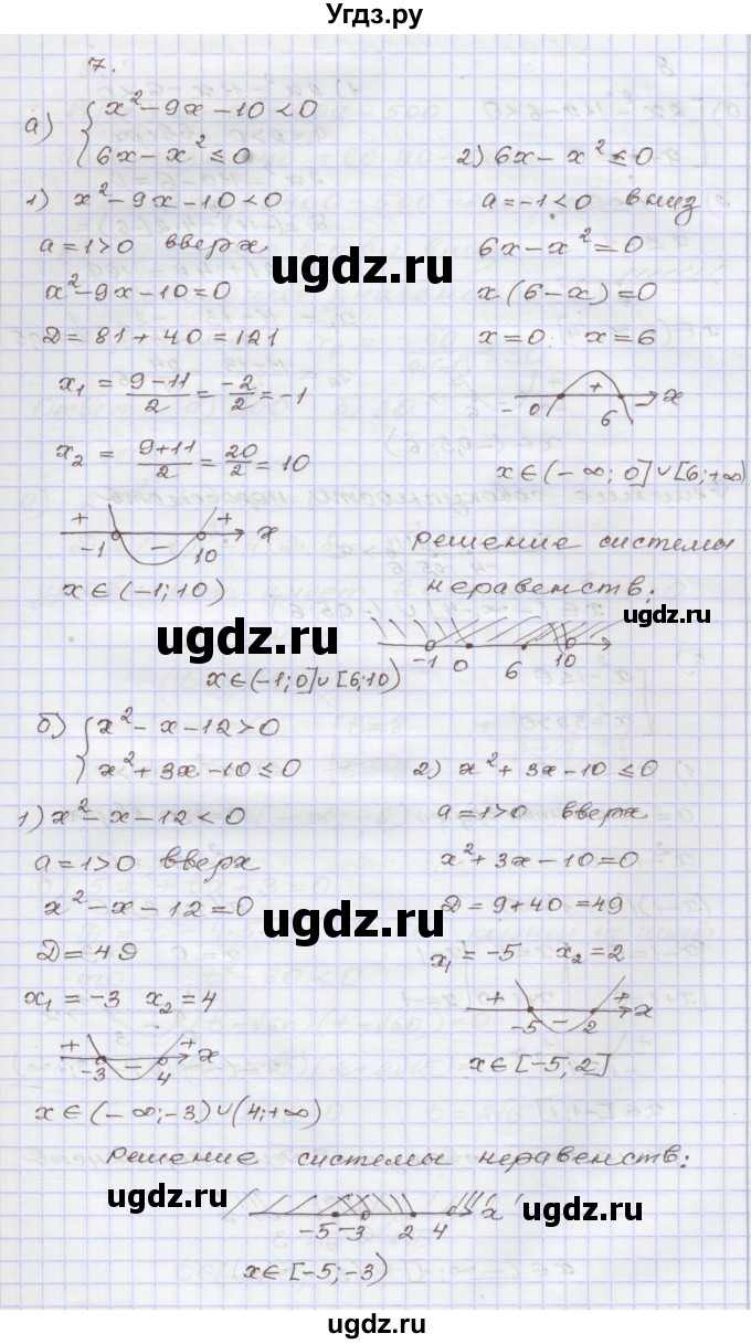 ГДЗ (Решебник №1) по алгебре 8 класс Арефьева И.Г. / глава 3 / я проверяю свои знания / 7
