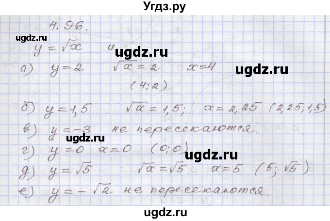 ГДЗ (Решебник №1) по алгебре 8 класс Арефьева И.Г. / глава 4 / упражнение / 4.96