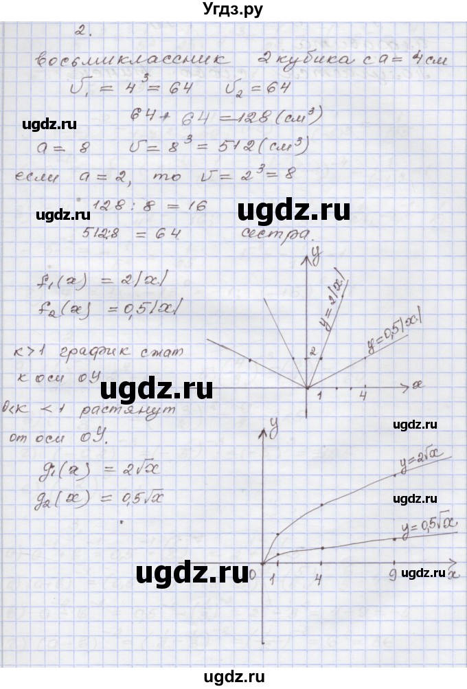 ГДЗ (Решебник №1) по алгебре 8 класс Арефьева И.Г. / глава 4 / практическая математика / 2