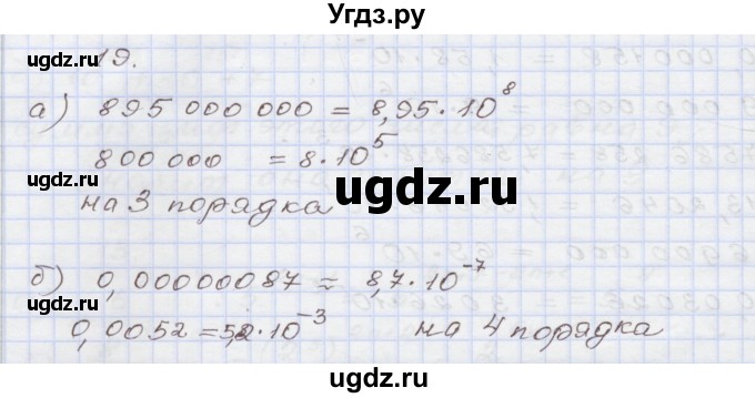 ГДЗ (Решебник №1) по алгебре 8 класс Арефьева И.Г. / повторение / 19