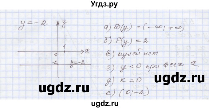 ГДЗ (Решебник №1) по алгебре 8 класс Арефьева И.Г. / повторение / 57(продолжение 2)