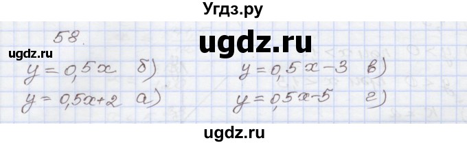 ГДЗ (Решебник №1) по алгебре 8 класс Арефьева И.Г. / повторение / 58
