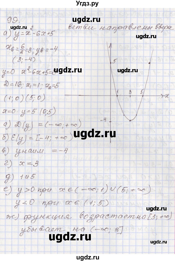 ГДЗ (Решебник №1) по алгебре 8 класс Арефьева И.Г. / повторение / 99