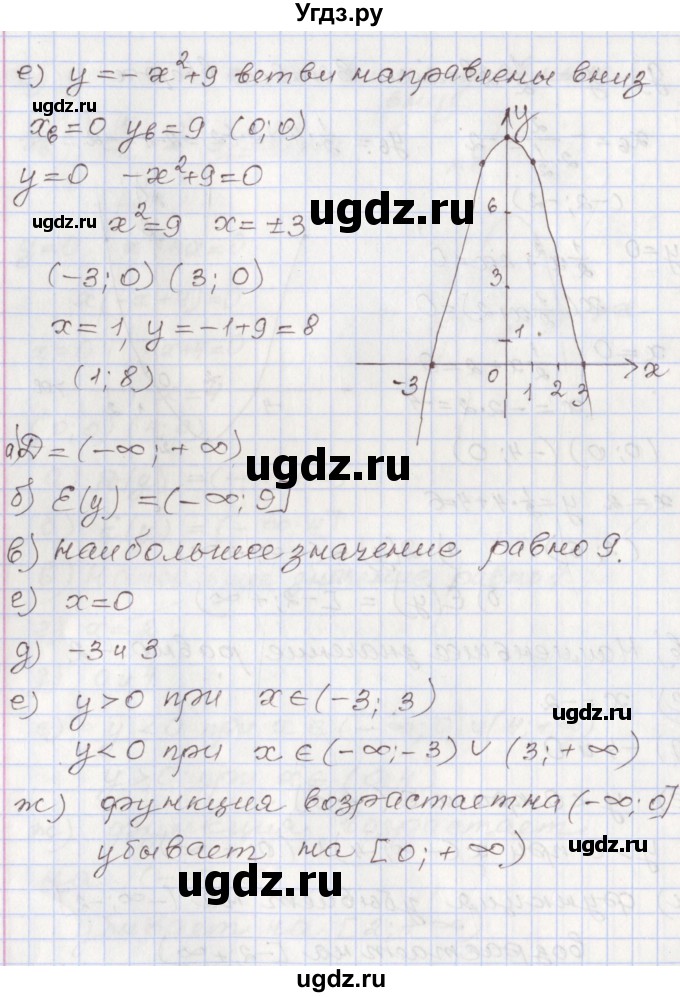 ГДЗ (Решебник №1) по алгебре 8 класс Арефьева И.Г. / повторение / 99(продолжение 6)