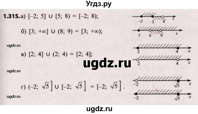ГДЗ (Решебник №2) по алгебре 8 класс Арефьева И.Г. / глава 1 / упражнение / 1.315