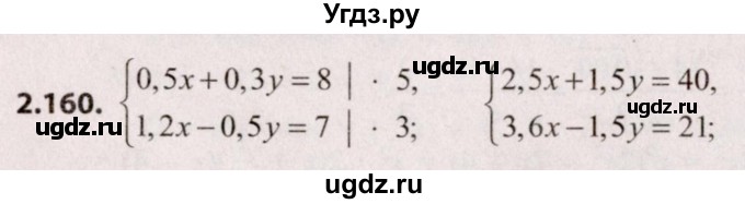 ГДЗ (Решебник №2) по алгебре 8 класс Арефьева И.Г. / глава 2 / упражнение / 2.160