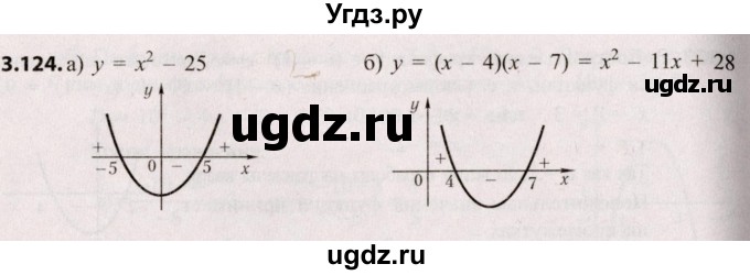 ГДЗ (Решебник №2) по алгебре 8 класс Арефьева И.Г. / глава 3 / упражнение / 3.124