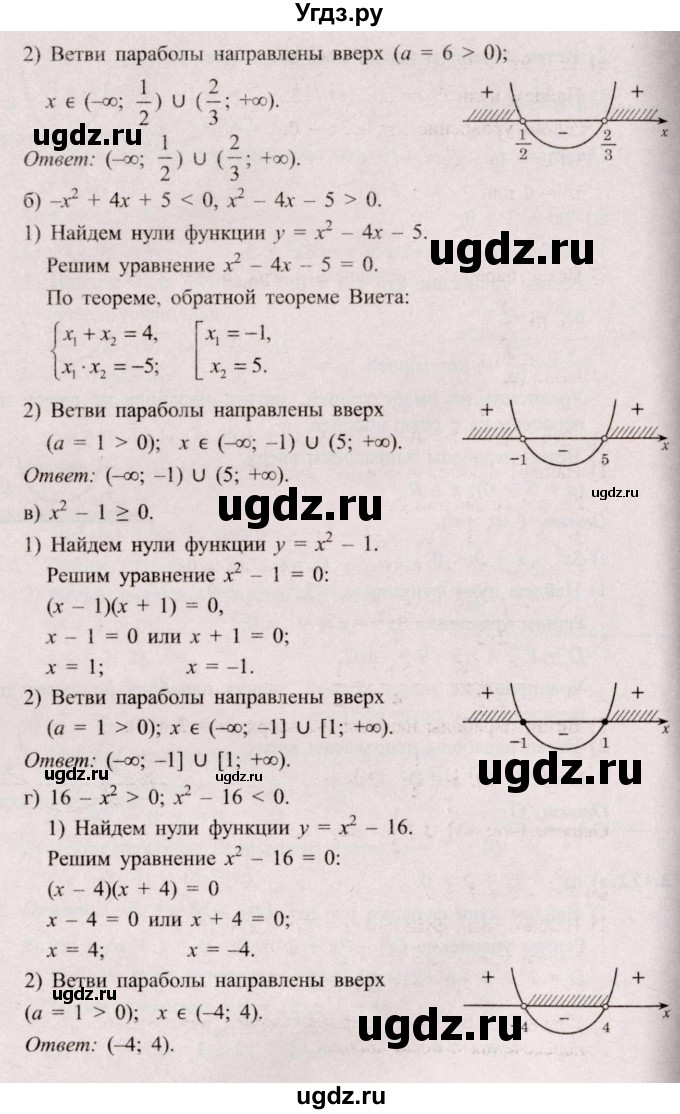 ГДЗ (Решебник №2) по алгебре 8 класс Арефьева И.Г. / глава 3 / упражнение / 3.172(продолжение 2)