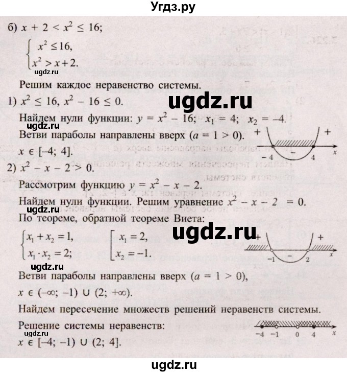 ГДЗ (Решебник №2) по алгебре 8 класс Арефьева И.Г. / глава 3 / упражнение / 3.227(продолжение 2)