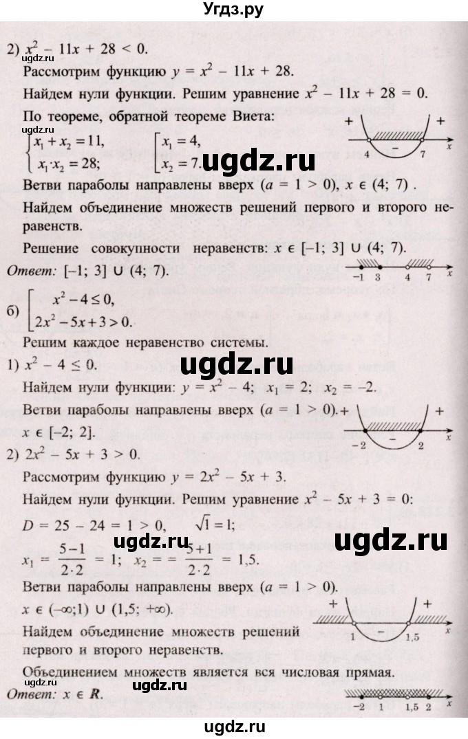 ГДЗ (Решебник №2) по алгебре 8 класс Арефьева И.Г. / глава 3 / упражнение / 3.228(продолжение 2)