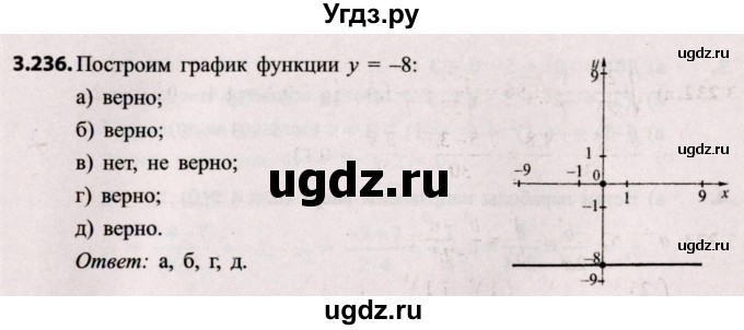 ГДЗ (Решебник №2) по алгебре 8 класс Арефьева И.Г. / глава 3 / упражнение / 3.236