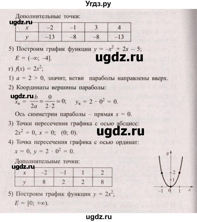 ГДЗ (Решебник №2) по алгебре 8 класс Арефьева И.Г. / глава 3 / упражнение / 3.59(продолжение 3)
