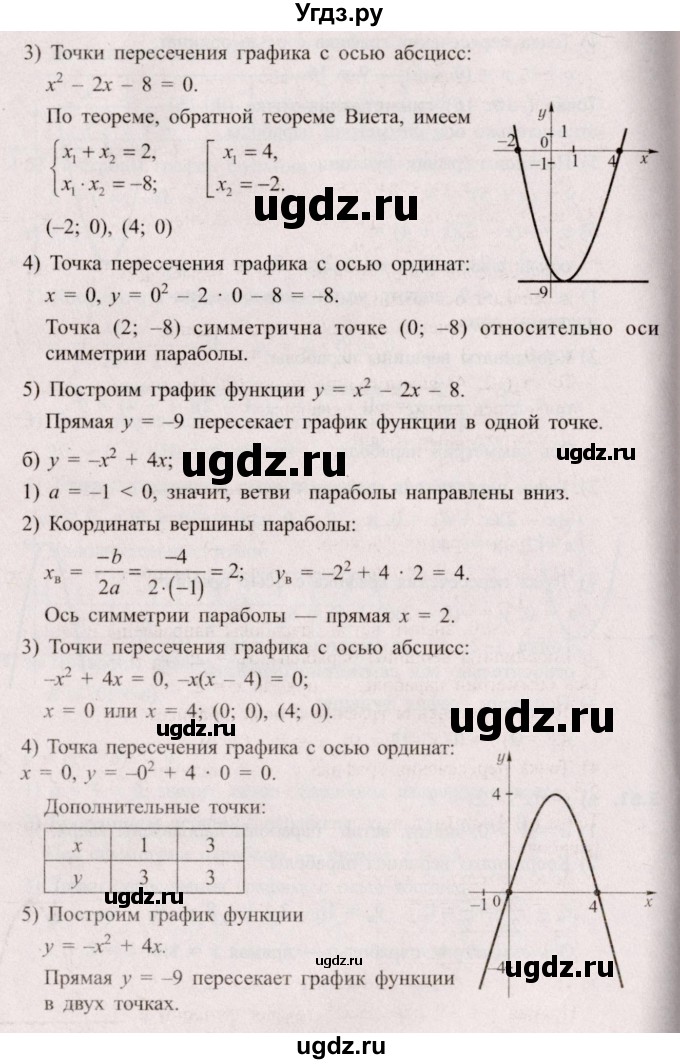 ГДЗ (Решебник №2) по алгебре 8 класс Арефьева И.Г. / глава 3 / упражнение / 3.61(продолжение 2)