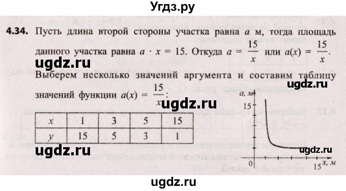 ГДЗ (Решебник №2) по алгебре 8 класс Арефьева И.Г. / глава 4 / упражнение / 4.34