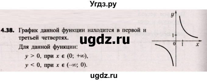 ГДЗ (Решебник №2) по алгебре 8 класс Арефьева И.Г. / глава 4 / упражнение / 4.38