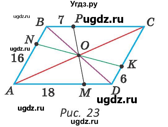 ГДЗ (Учебник ) по геометрии 8 класс Казаков В.В. / задача / 22(продолжение 2)